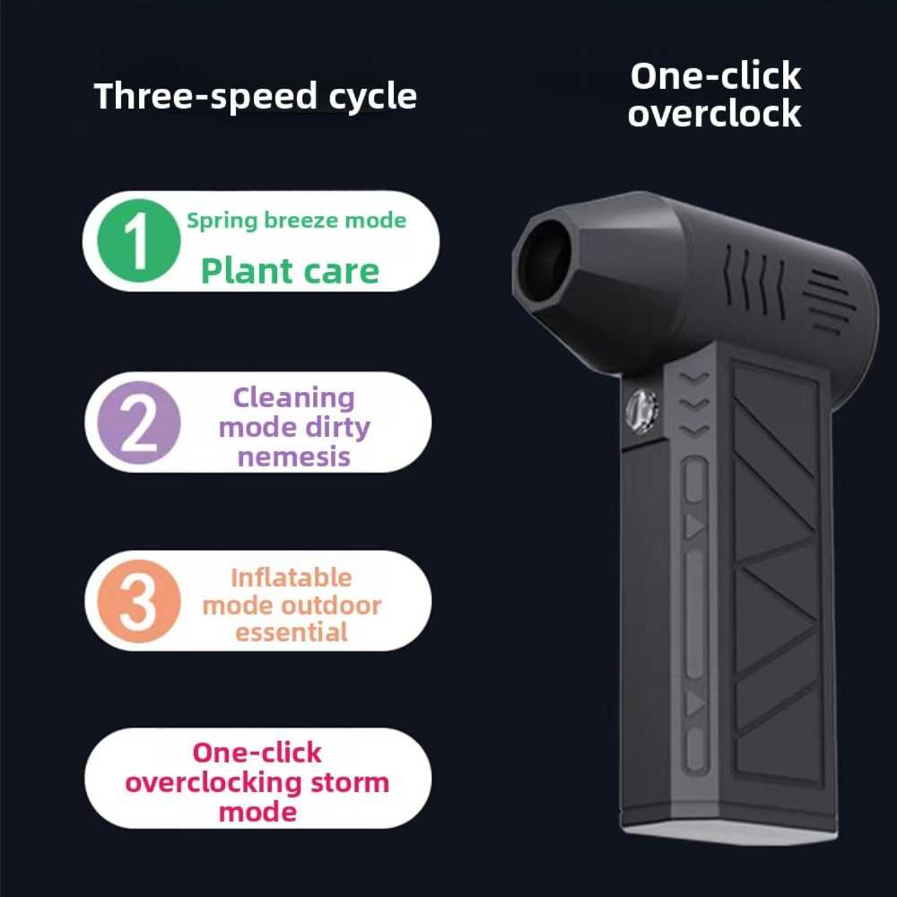 Powerful Electric Air Duster & Turbo Jet Blower