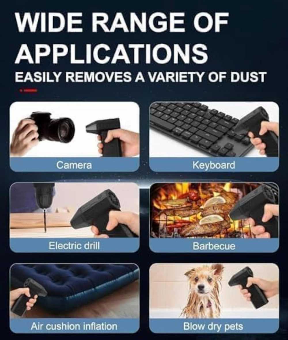Powerful Electric Air Duster & Turbo Jet Blower