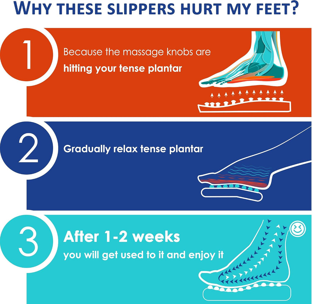 Rotating Acupressure Foot Massager Slippers